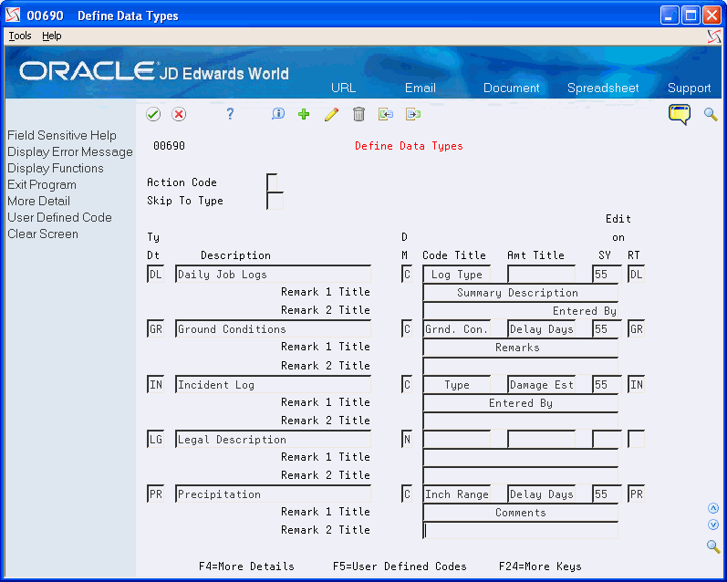 Description of Figure 76-2 follows