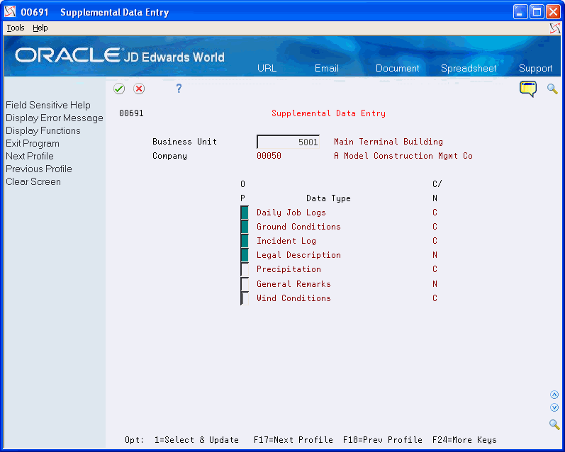 Description of Figure 77-1 follows