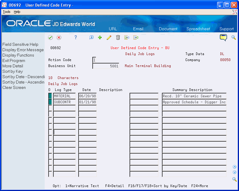 Description of Figure 77-2 follows