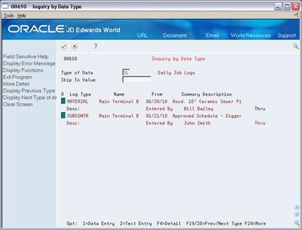 Description of Figure 78-3 follows