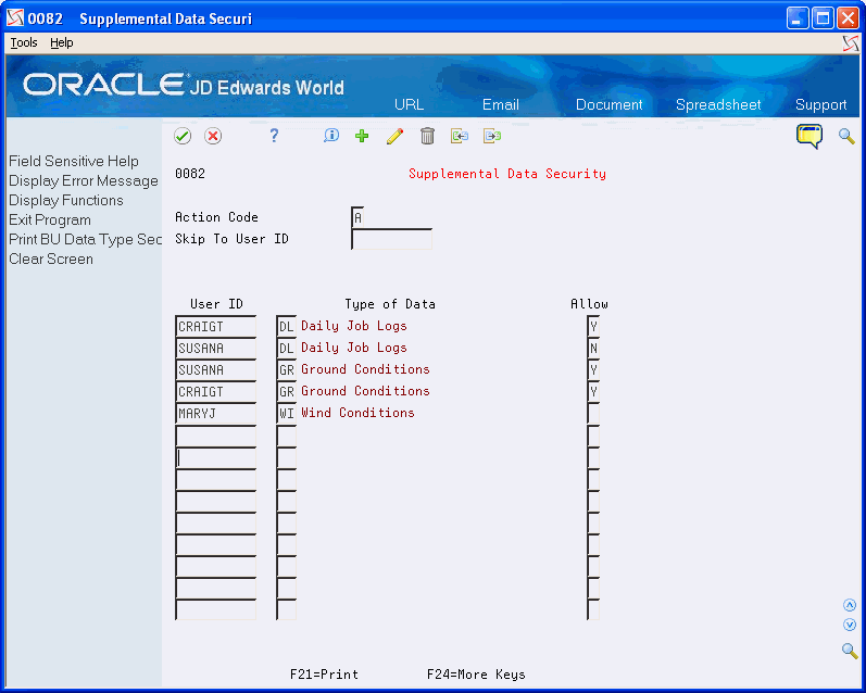 Description of Figure 80-1 follows