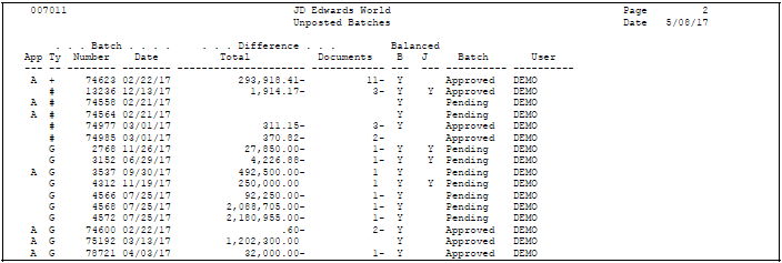 Description of Figure 6-1 follows