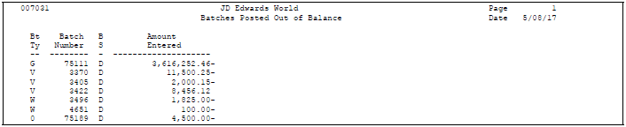 Description of Figure 9-1 follows