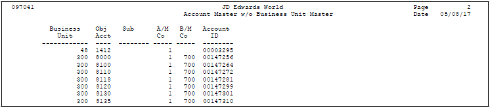 Description of Figure 13-2 follows