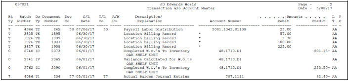 Description of Figure 13-4 follows
