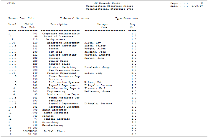 Description of Figure 17-3 follows