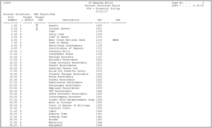 Description of Figure 28-1 follows