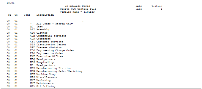 Description of Figure 34-2 follows