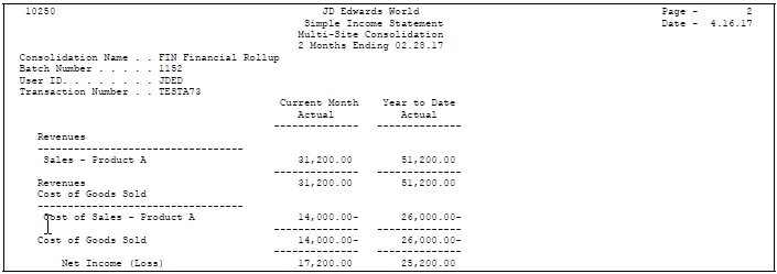 Description of Figure 34-9 follows