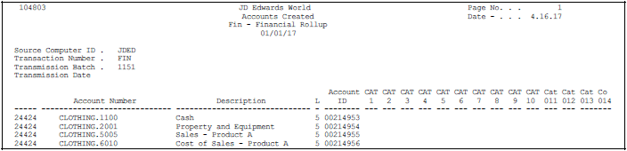 Description of Figure 37-2 follows