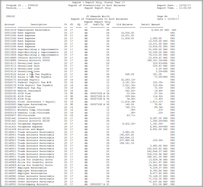 Description of Figure 44-1 follows