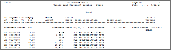 Description of Figure 62-1 follows