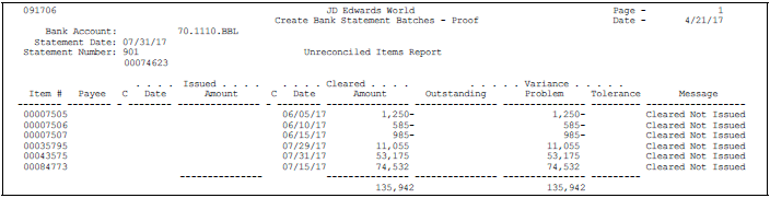 Description of Figure 62-6 follows