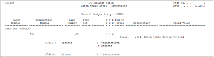Description of Figure 69-1 follows