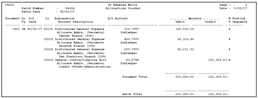 Description of Figure 2-5 follows