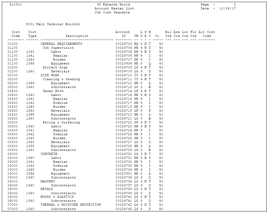 Description of Figure 25-2 follows