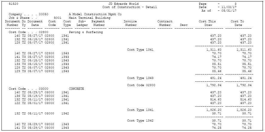 Description of Figure 45-3 follows