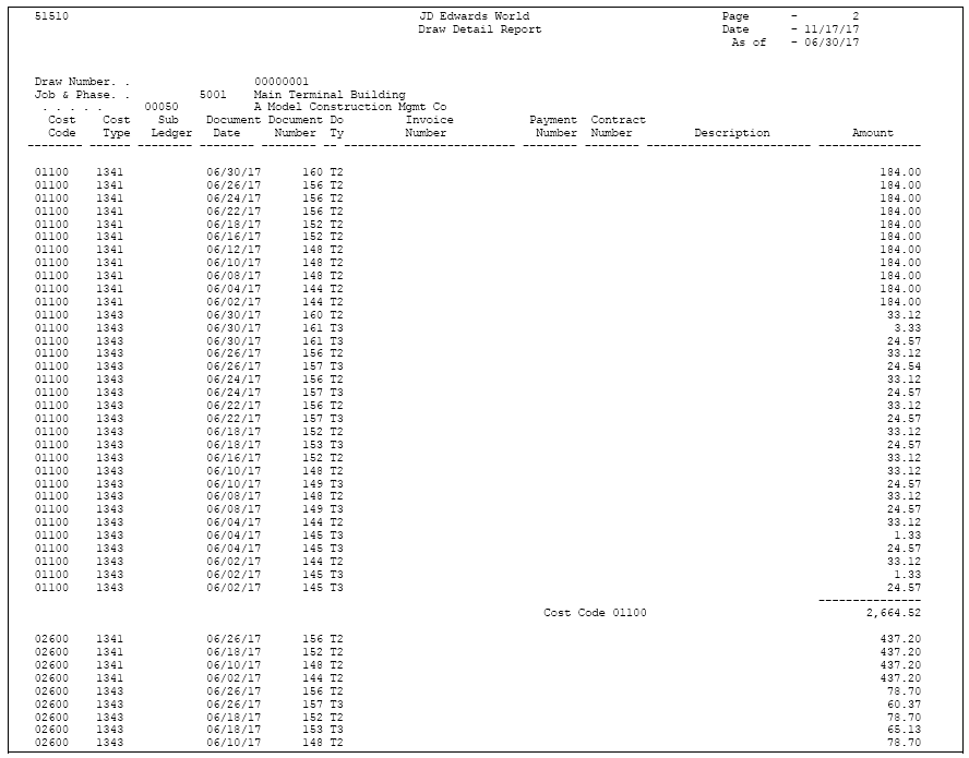 Description of Figure 45-2 follows
