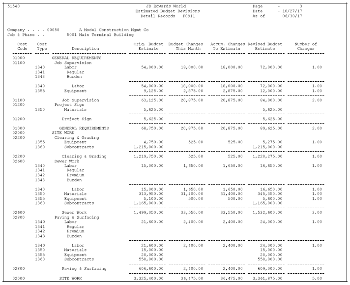Description of Figure 26-3 follows