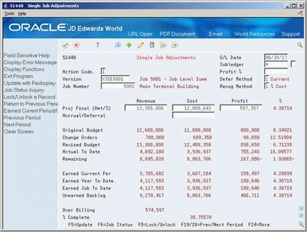Description of Figure 32-1 follows