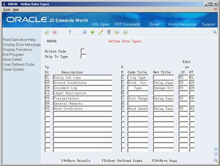 Description of Figure 40-1 follows