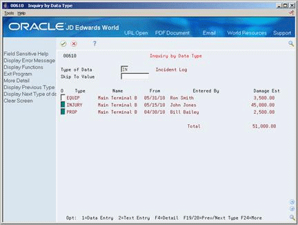Description of Figure 42-2 follows