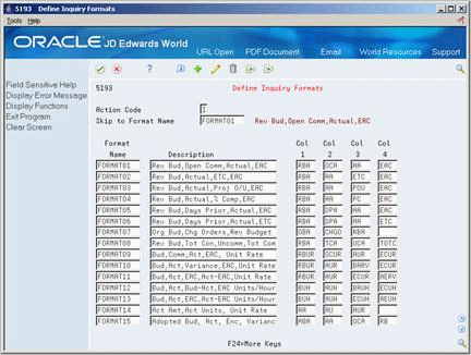 Description of Figure 54-2 follows