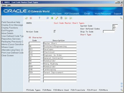 Description of Figure 55-1 follows