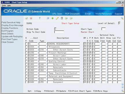 Description of Figure 55-2 follows