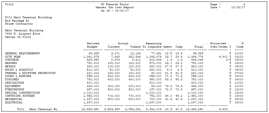Description of Figure 24-1 follows