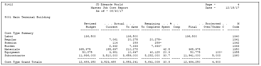 Description of Figure 24-2 follows