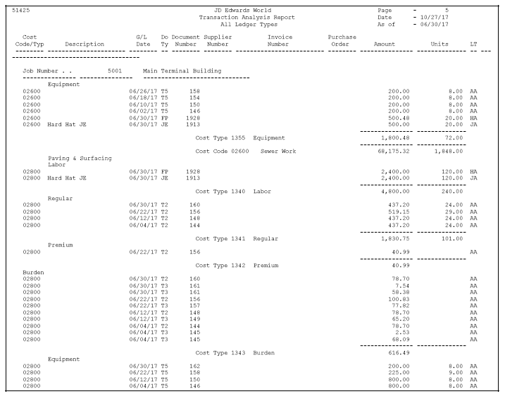 Description of Figure 26-2 follows