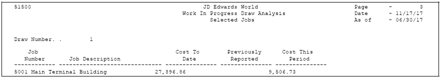 Description of Figure 45-1 follows