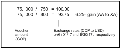 Description of Figure 9-4 follows
