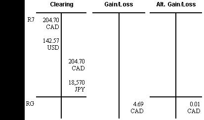 Description of Figure 21-5 follows