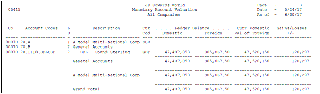 Description of Figure 29-1 follows