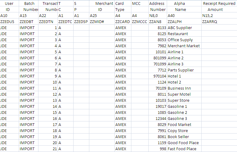 Description of Figure B-2 follows