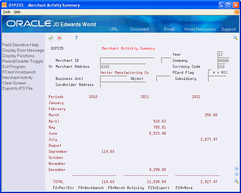 Description of Figure 9-2 follows