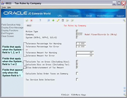 Description of Figure 11-1 follows