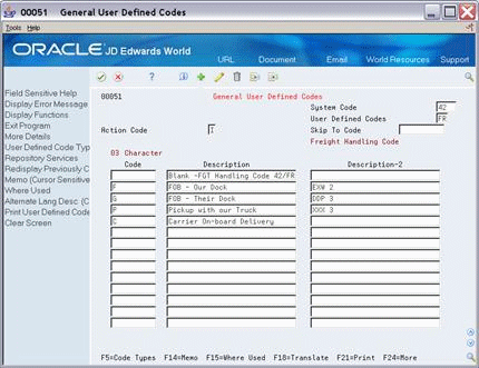 Description of Figure 13-1 follows