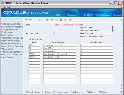 Description of Figure 14-1 follows