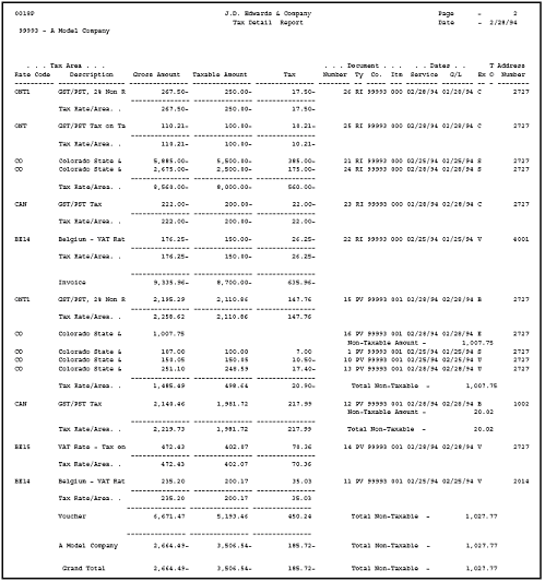 Description of Figure 30-1 follows