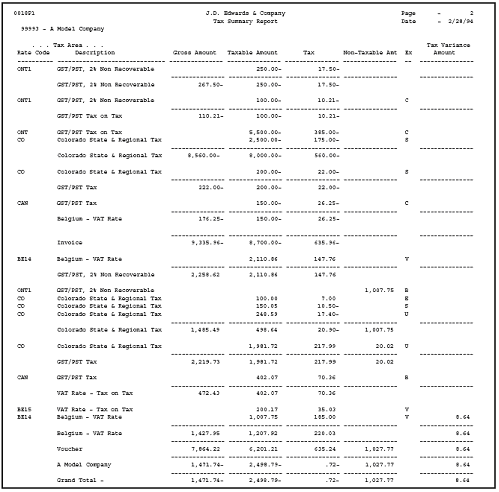 Description of Figure 30-2 follows