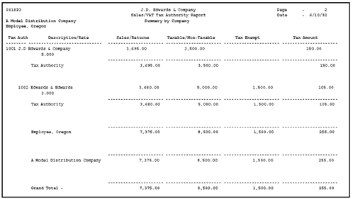 Description of Figure 31-1 follows