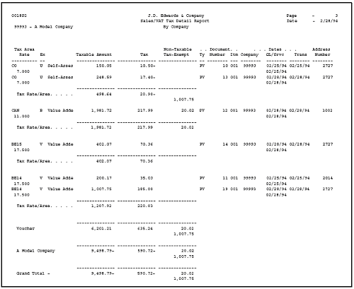 Description of Figure 31-2 follows