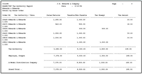 Description of Figure 31-4 follows