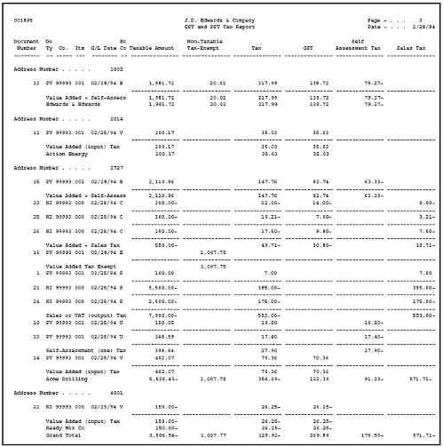 Description of Figure 35-1 follows