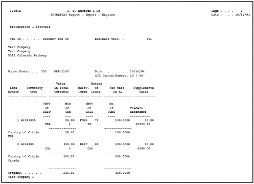 Description of Figure 36-5 follows