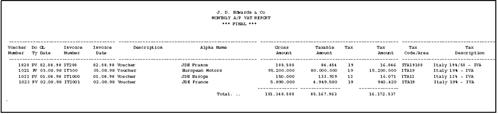 Description of Figure 37-2 follows