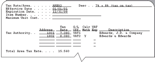 Description of Figure C-2 follows